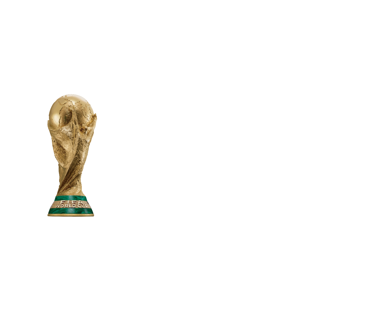 In partnership with FIFA World Cup 26™ and Qatar Airways